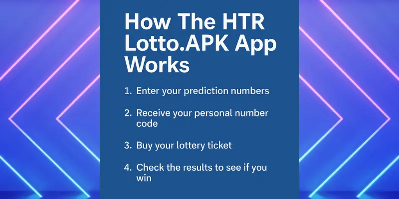 How The HTR Lotto.APK App Works