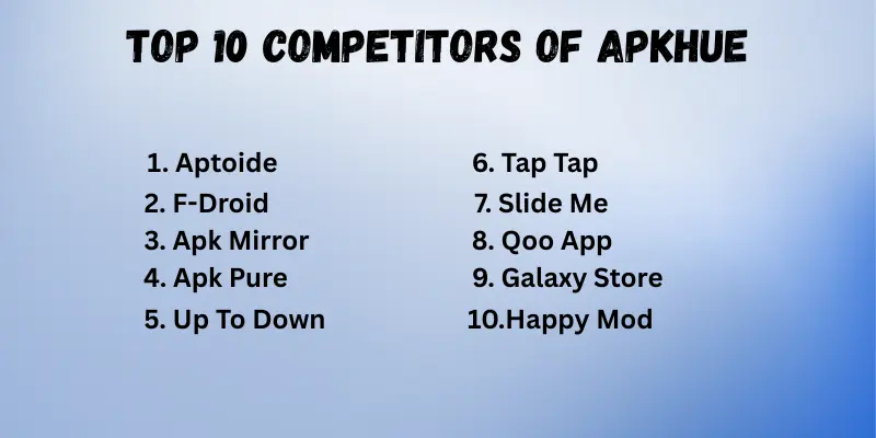 Top 10 Competitors of ApkHue